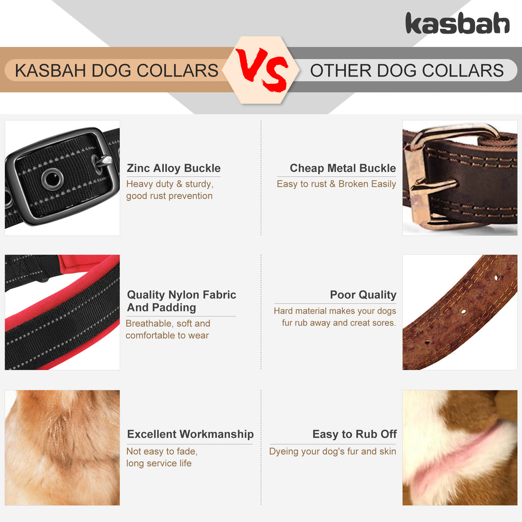 Comfortable Neoprene Padded Reflective Dog Pet Collar