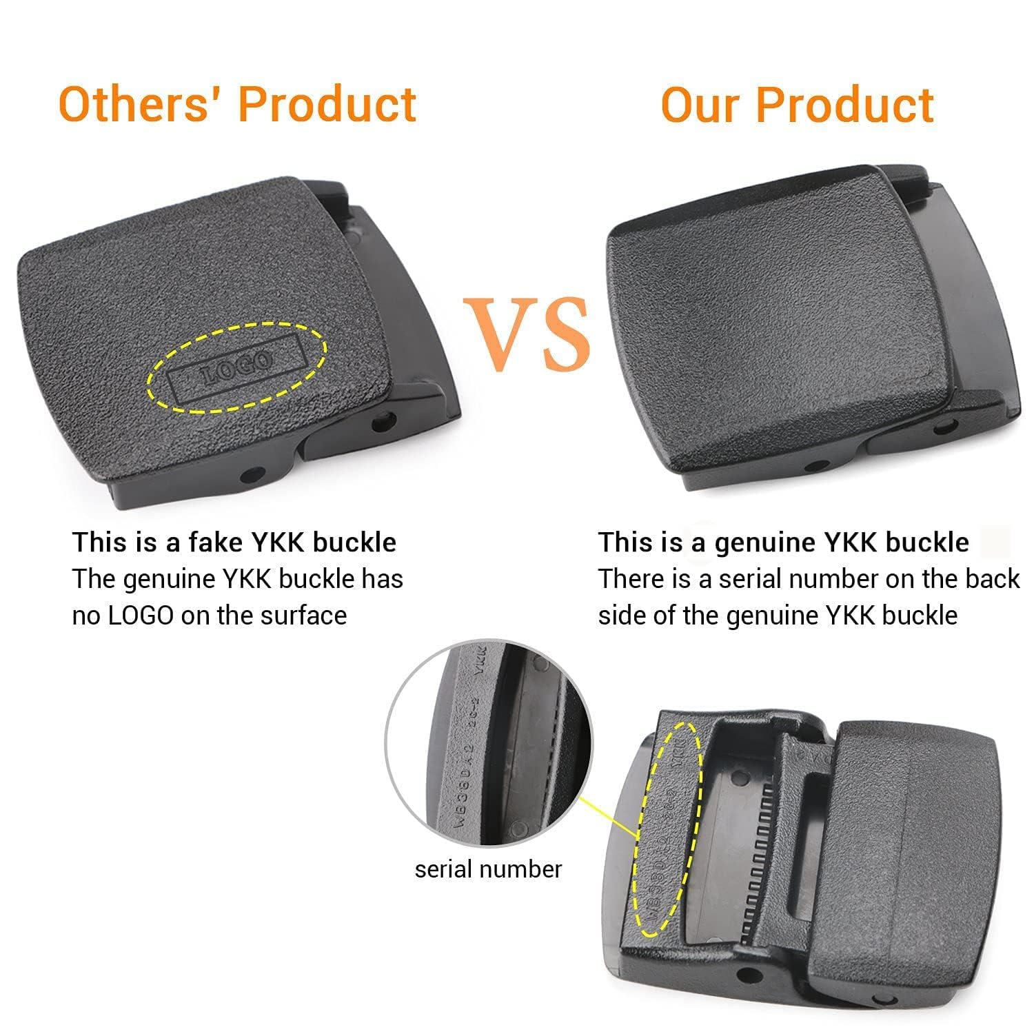 Security Money Belt with Hidden Money Pocket