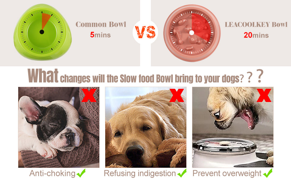 Slow Feeder Dog Bowl, Anti-Gulping Slow Eating Bowl, Stop Bloat No Choking Bowl for Small Medium Dogs, Food Water Bowl Slow Feeder for Fast Eaters, Reduce Slip Slow Pet Bowl, 1.5 Cups/ 12 Oz