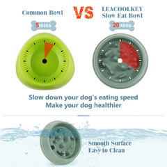 Slow Feeder Dog Bowl, Anti-Gulping Slow Eating Bowl, Stop Bloat No Choking Bowl for Small Medium Dogs, Food Water Bowl Slow Feeder for Fast Eaters, Reduce Slip Slow Pet Bowl, 1.5 Cups/ 12 Oz